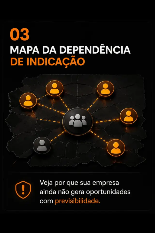 Entregável 03: Mapa da dependência de indicação